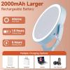 imageHasipu Travel Makeup Mirror with Lights 1X10X DoubleSided Magnifying Rechargeable Beauty Mirror with 3 Color Lights ampamp Touch Control Portable 3 in 1 Vanity Mirror Tabletop Handhold Hanging BlueBlue