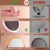 imageHasipu Travel Makeup Mirror with Lights 1X10X DoubleSided Magnifying Rechargeable Beauty Mirror with 3 Color Lights ampamp Touch Control Portable 3 in 1 Vanity Mirror Tabletop Handhold Hanging BluePink
