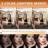 imageHasipu Vanity Mirror with Lights 37 x 26 LED Makeup Mirror Lighted Makeup Mirror with Dimmable 3 Modes Touch Screen Control Vanity Mirror Square WhiteWhite
